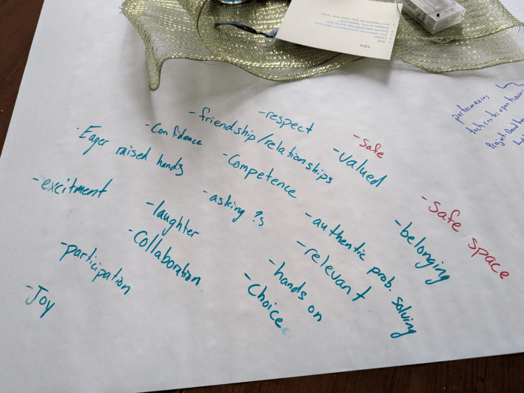 Large paper with handwritten positive words